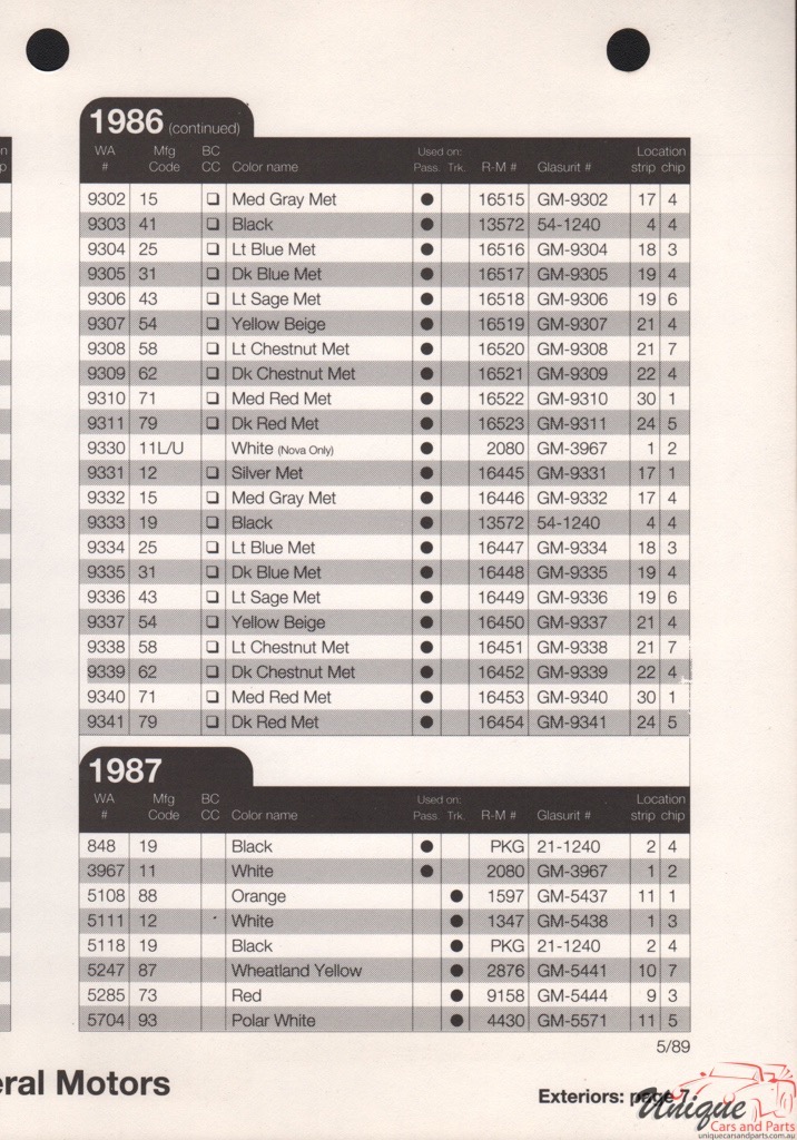 1987 General Motors Paint Charts RM 10
